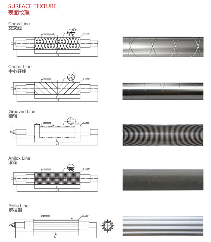 Aluminum guide roller-9