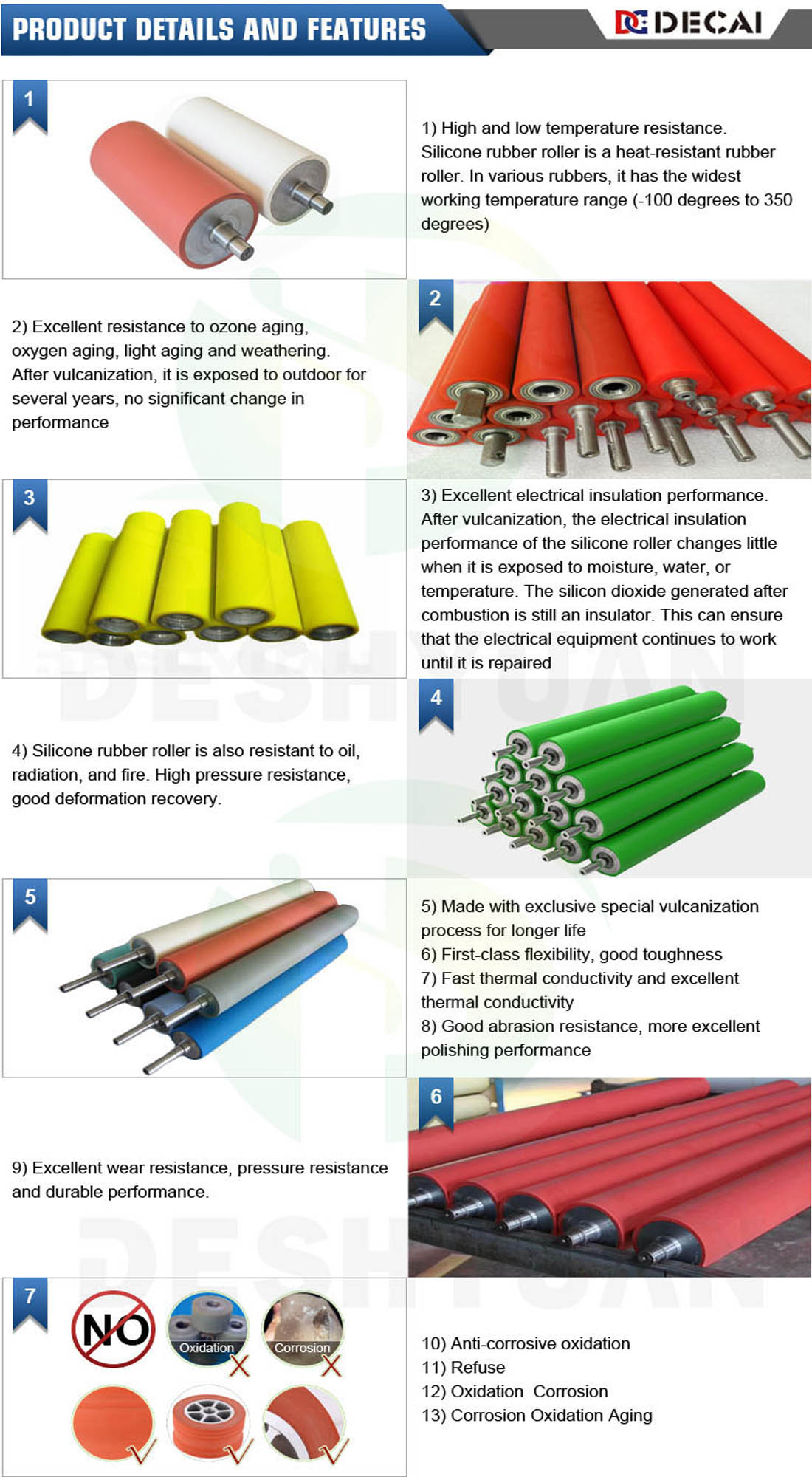 Gravure Printing Machine Rubber Roller-1