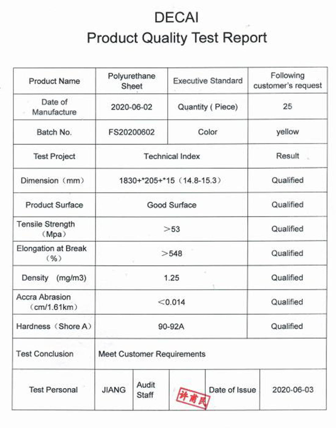 Our PU plate product certificate