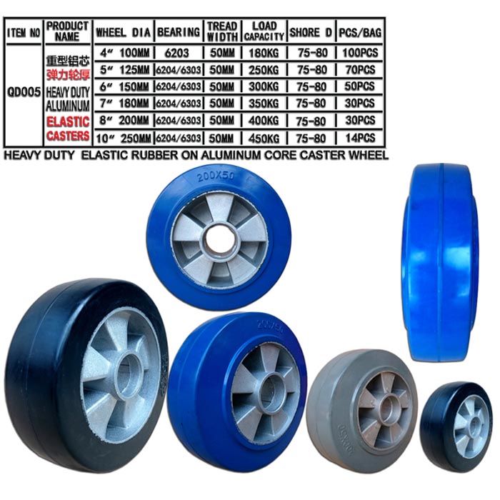 Stearing rubber wheels-1