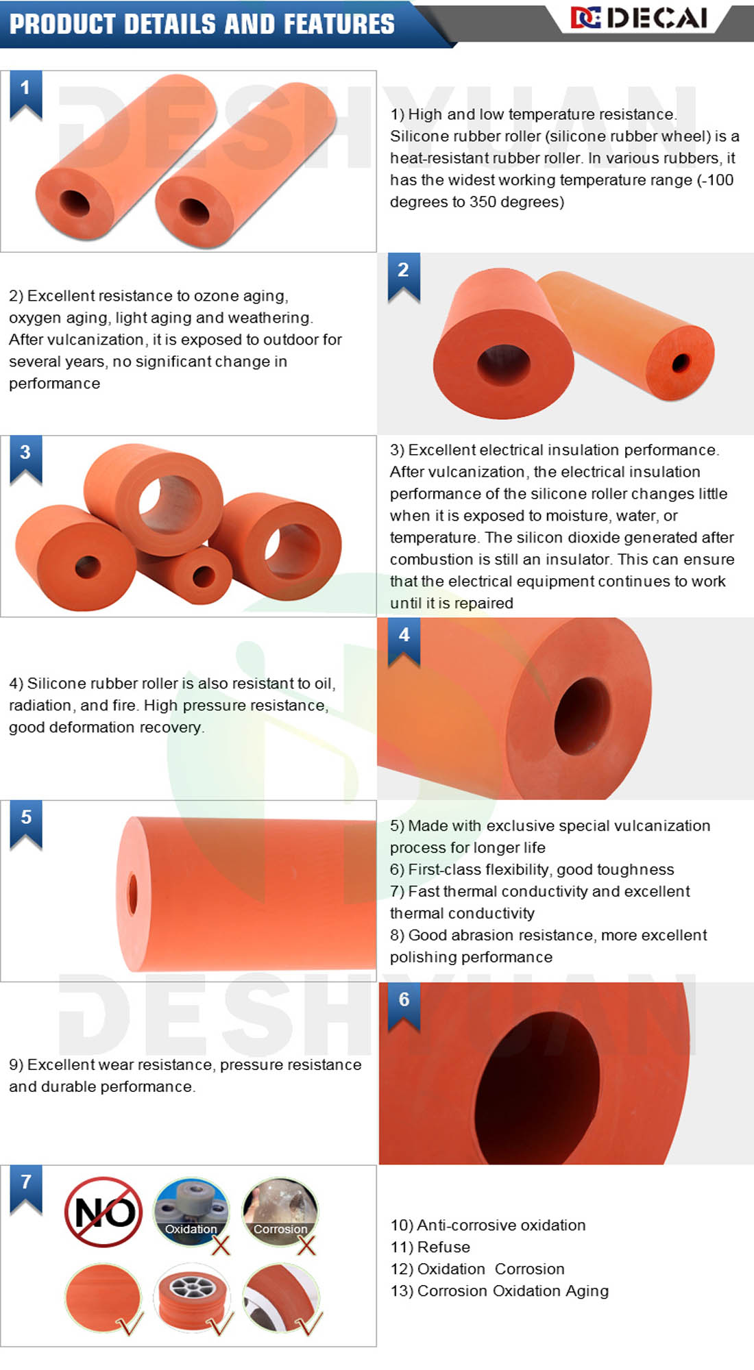 heat transfer silicone rubber roller-2