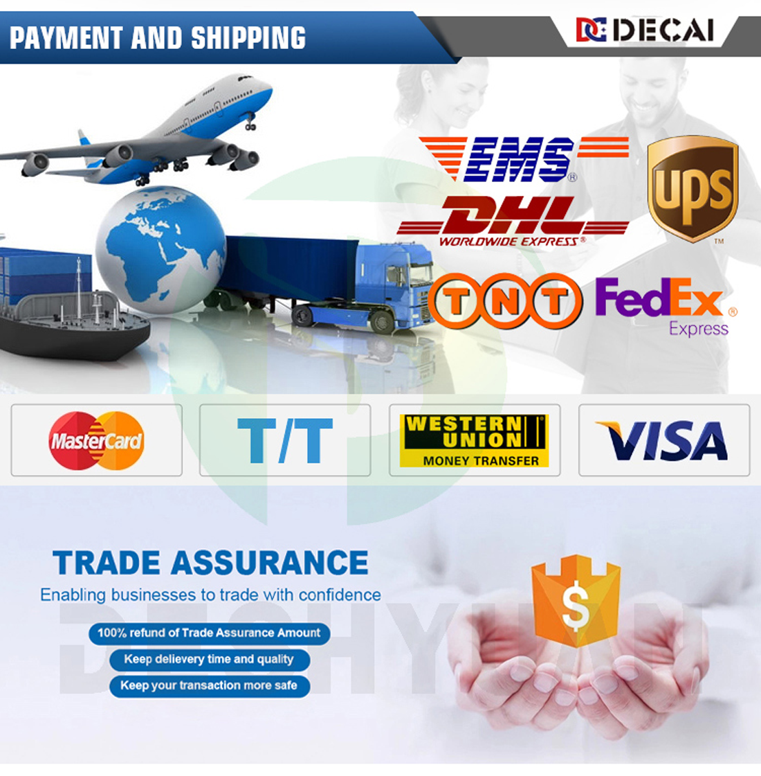 payment and shipping