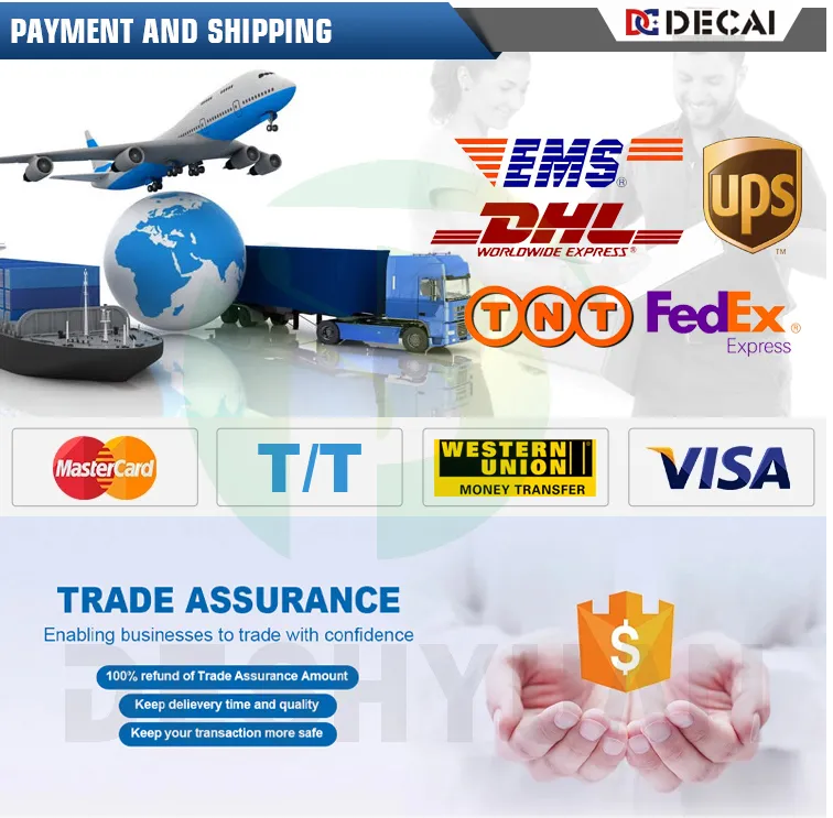 payment and shipping