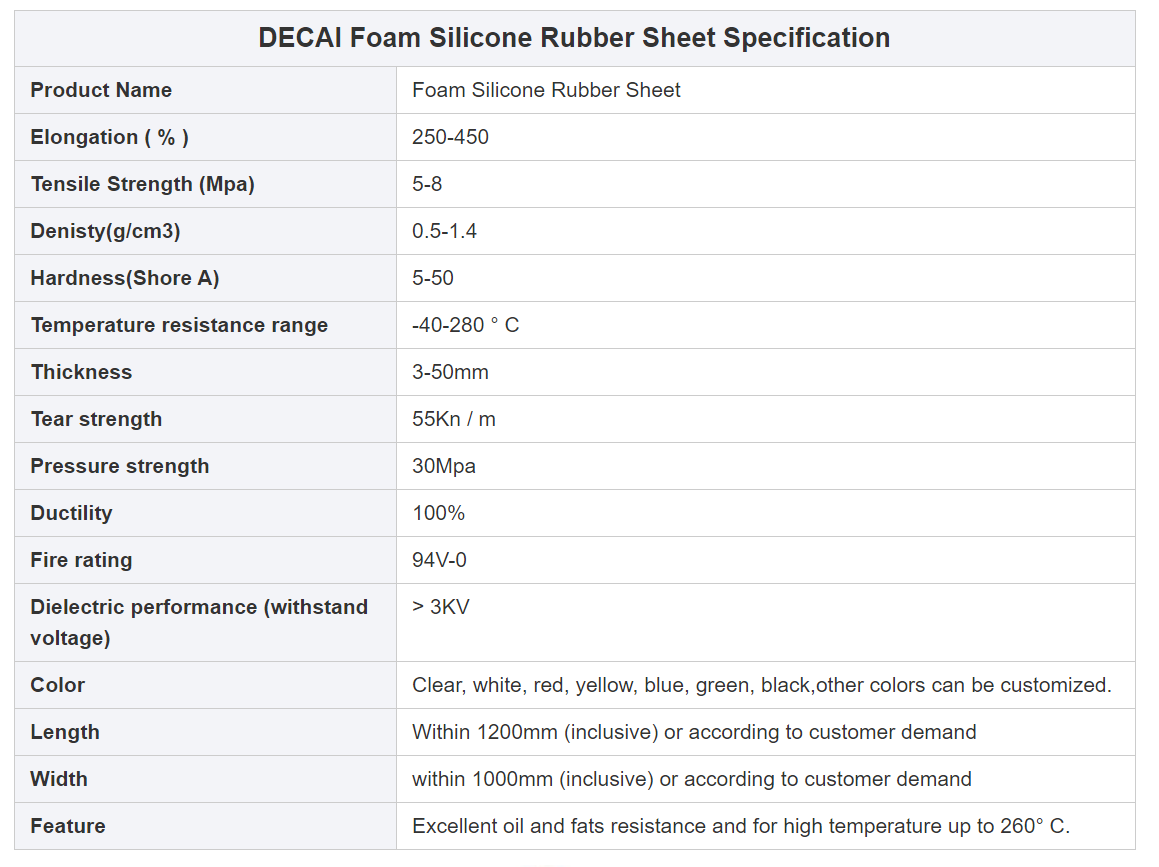 specification