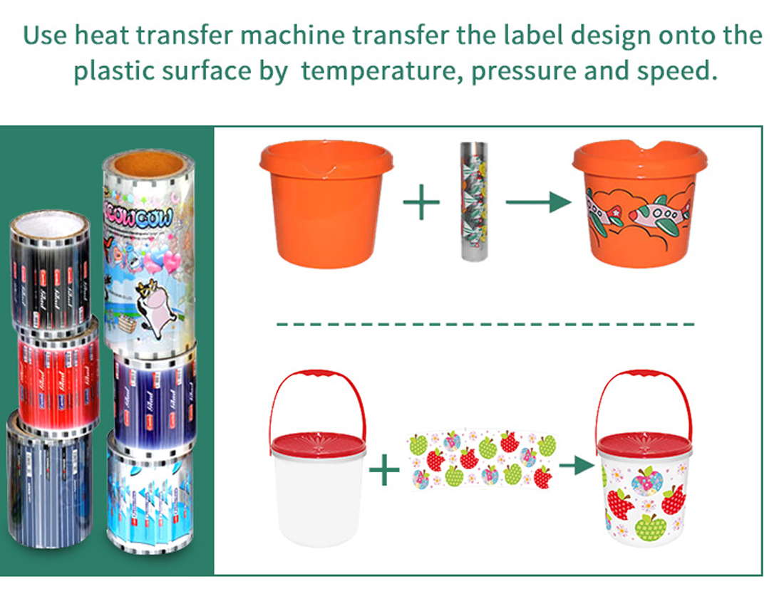 transfer process1100